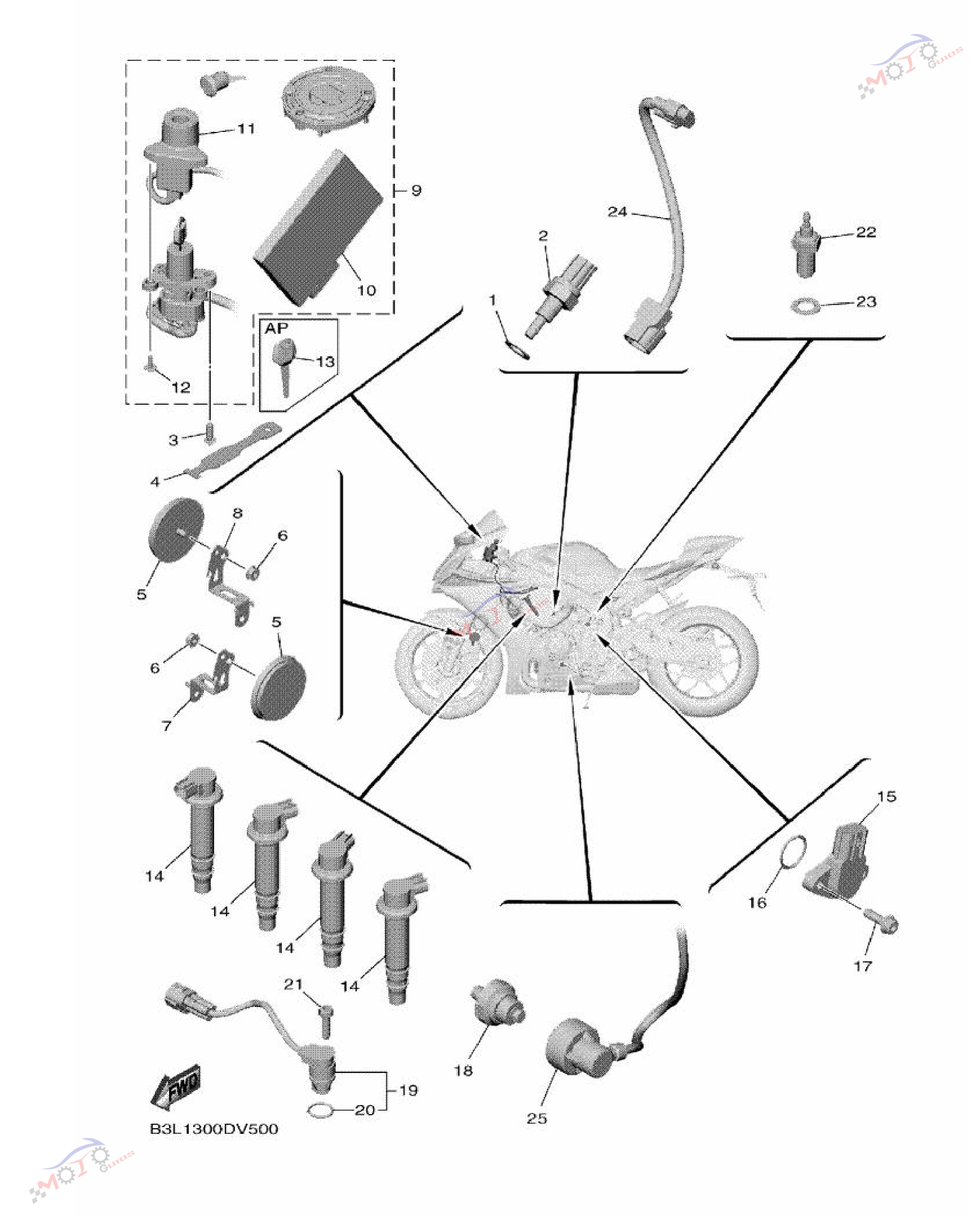 Frame Diagram
